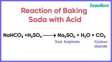 baking soda powder reaction